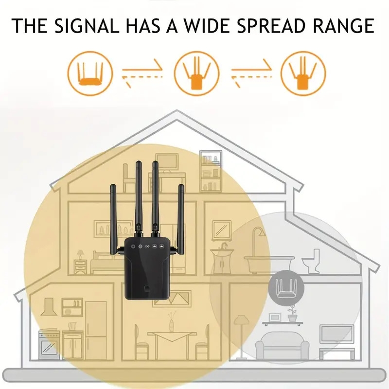 2023 wifi extender wifi booster cover up to 9800 sq ft 50 devices wifi range extenders signal booster for home wireless internet signal amplifier with ethernet port wi fi repeater easy setup 6