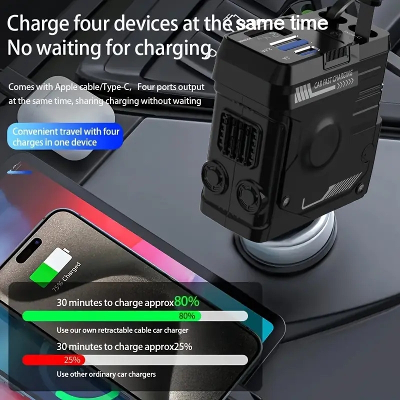 4 合 1 120w 可伸缩快速充电汽车充电器，pd 3.0 type-c 手机充电器，适用于 iphone、xiaomi、huawei、samsung 智能手机，短路保护，过热保护，过压保护，过充保护 2