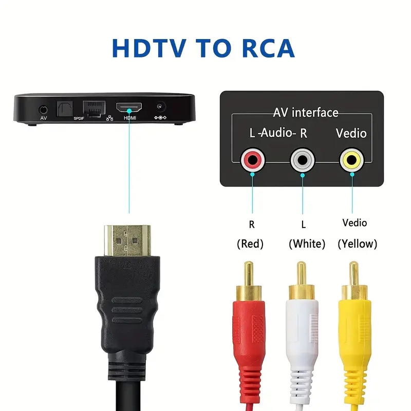 hdmi to rca cable 1080p 5ft hdmi male to 3 rca video audio av cable connector adapter one way transmitter for tv hdtv dvd 4