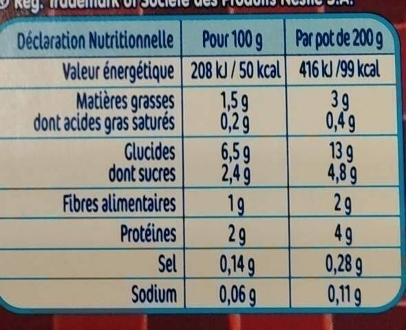 NESTLE P'TITE RECETTE L&eacute;gumes Poisson provencale 2x200g &ndash; D&egrave;s 12 mois - 400  g