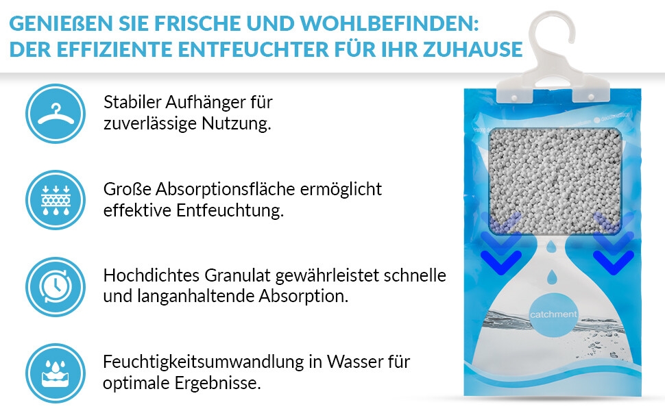 Absorberende vochtigheid