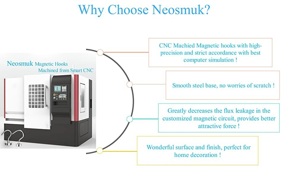 why choose neosmuk