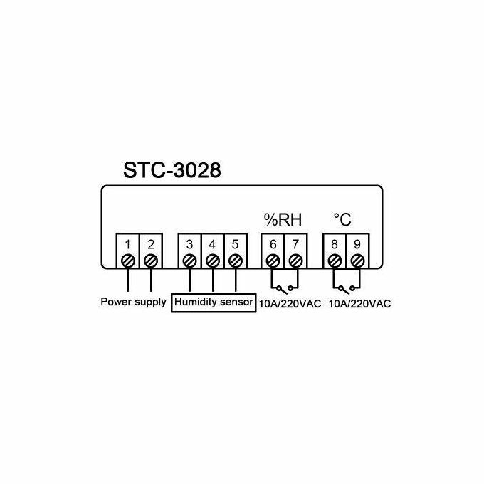 product_image_name-Generic-STC-3028 Digital Temperature And Humidity Controller-4