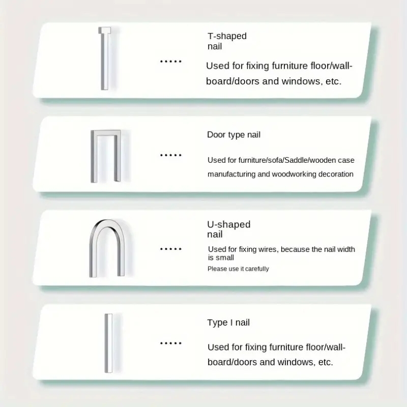   one multifunctional nail gun 600 nails no air pump or wires needed ideal for diy camping and industrial use woodworking and painting frame nail gun painting nail gun modern nail gun durable nail gun nail gun for wood Product details 6