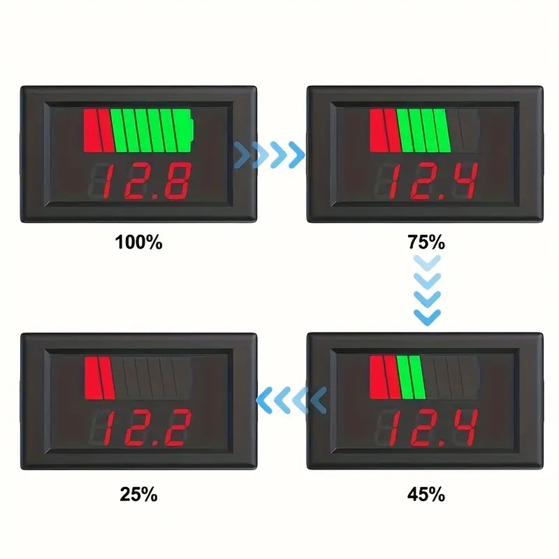 battery charge level indicator 12v 24v 36v 48v 60v 72v battery capacity meter tester display led tester voltmeter Product details 2