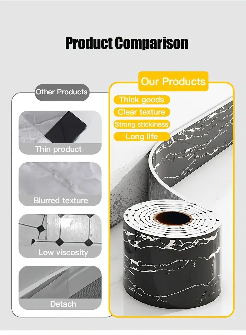 1卷=196.85英寸长x3.94英寸宽，加厚大卷大理石自粘踢脚线墙纸，即剥即贴，diy可拆卸，无残留移除，易粘贴，pet乙烯基材料，防水，防潮，易打理，可水洗，适用于电视背景墙门框相框装饰贴纸，家具饰品。客厅墙角，天花墙角，厨房角落，卫生间隔断踢脚线墙贴，翻新壁纸 商品详情 3