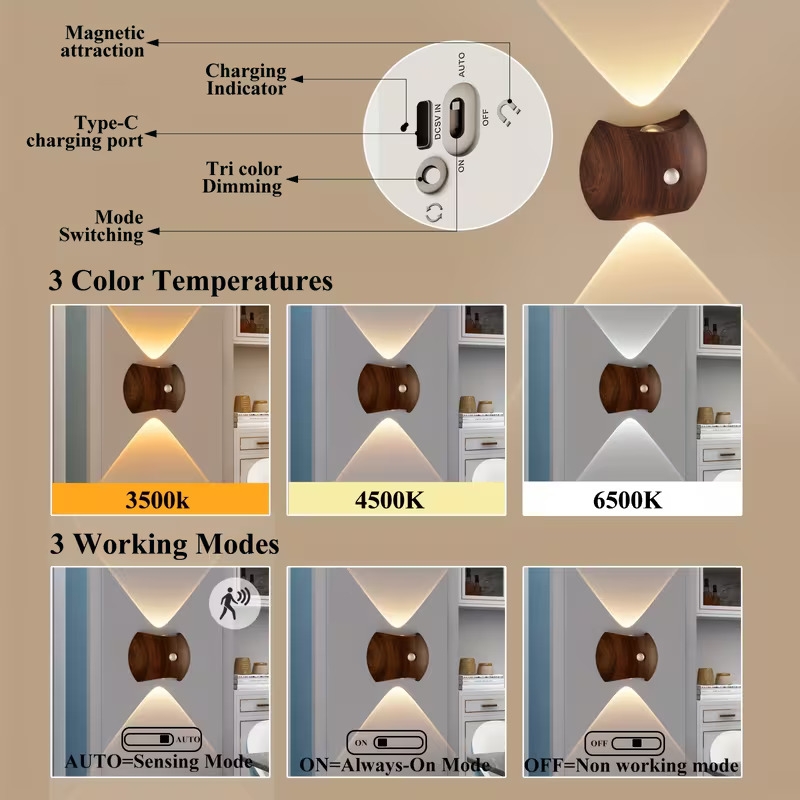 smart led motion sensor night light wireless charged 1200mah battery abs covered polished plastic wall lamp ideal for stairs bedroom cabinet semi embedded installation portable night light rechargeable led light stair lighting modern wall lamp durable plastic cover led lighting Product details 6