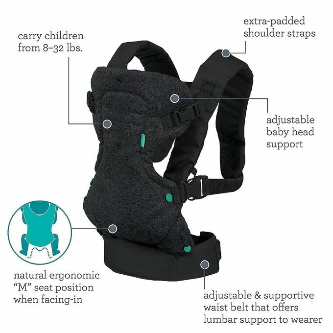 product_image_name-Generic-Baby Carriers Shoulder Soft Baby Strap - Black-3