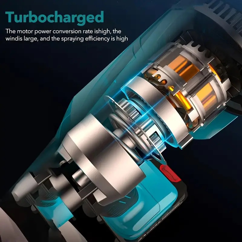 高压电动无气喷漆枪 hvlp 喷涂枪，3种喷涂模式，800ml容量易清洗，适用于家居、家具、橱柜、围栏、墙面、门车修复diy 详情 3