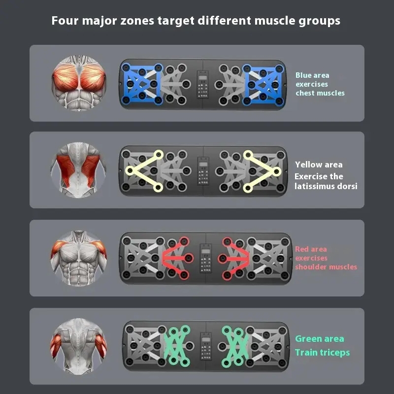 1个俯卧撑多功能折叠健身板 健腹器家用运动器材 多功能男女辅助器 商品详情 3