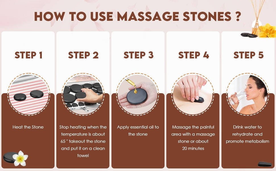 Ensemble de massage Hot Stones