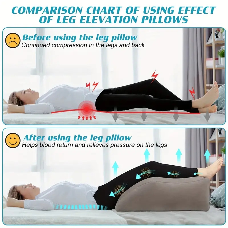 inflatable wedge pillow for leg knee soft support cushion for muscle relaxation   inflatable feature with     Product details 6