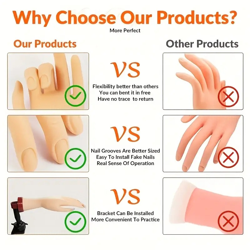 美甲练习手模 - 逼真掌部与灵活指尖,适用于指甲训练