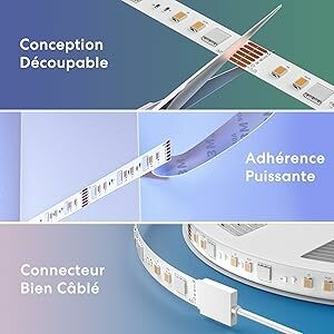 Bande à LED Découpable