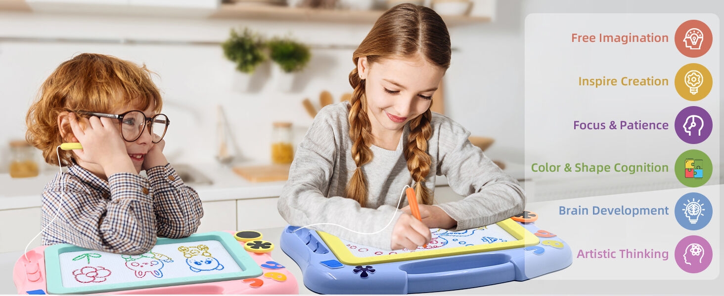 Text reads: 'Free Imagination, Inspire Creation, Focus & Patience, Color & Shape Cognition, Brain Development, Artistic Thinking'. Children using drawing tablets with corresponding skill icons displayed on right side.