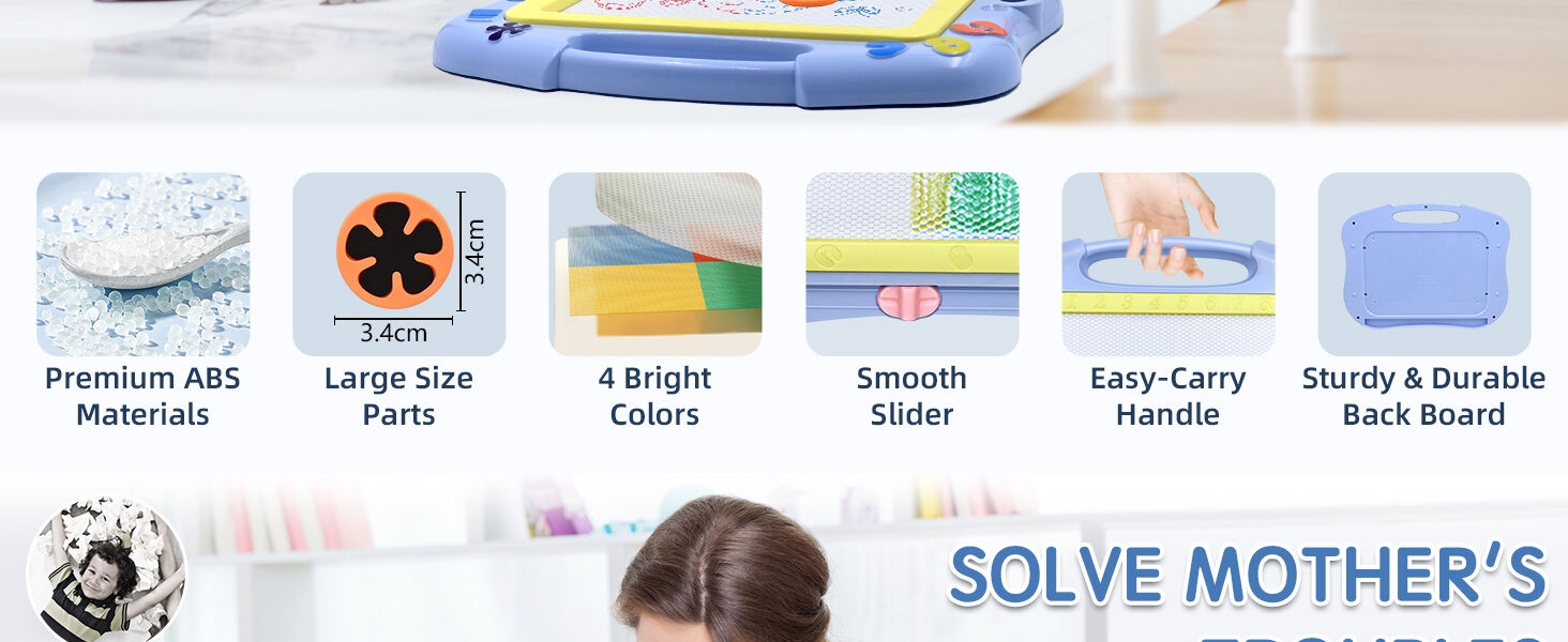 Product features of a blue plastic slide. Infographic highlights premium ABS material, large size, bright colors, smooth slider, easy-carry handle, and sturdy base board.