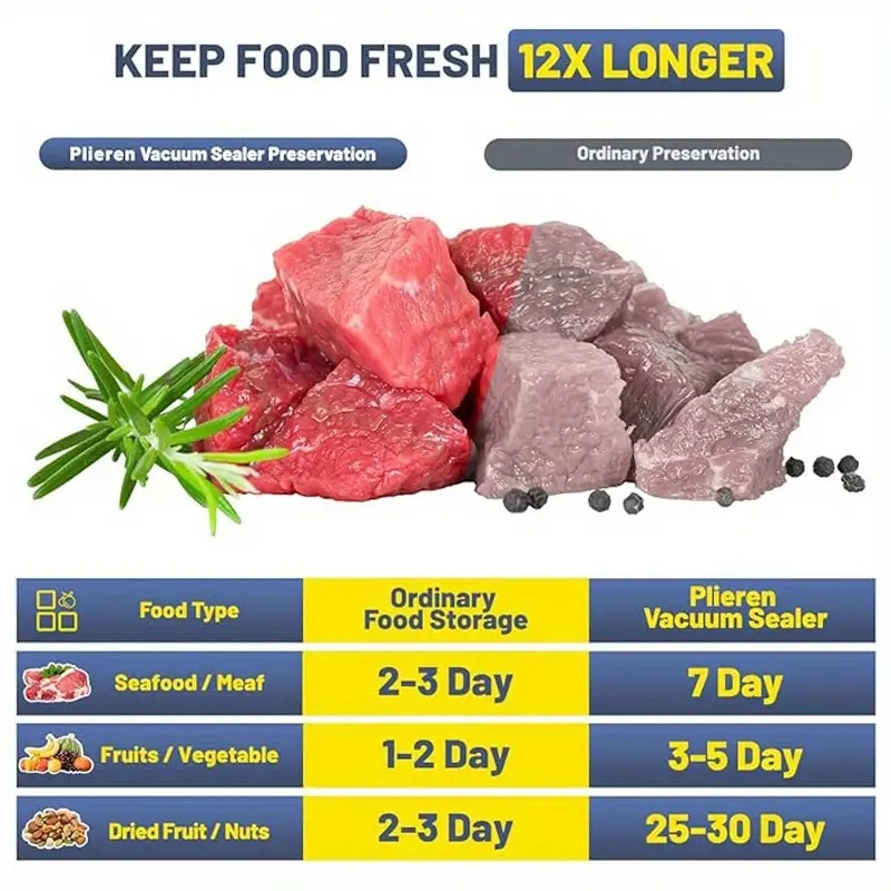 真空封口机,附有 50 个密封袋,用于食品保存和低温烹调,自动气体食品密封系统 详情 4