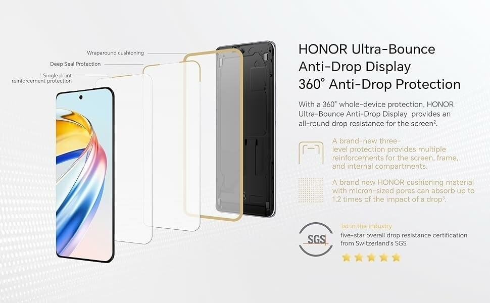 HONOR X9b Display Protection