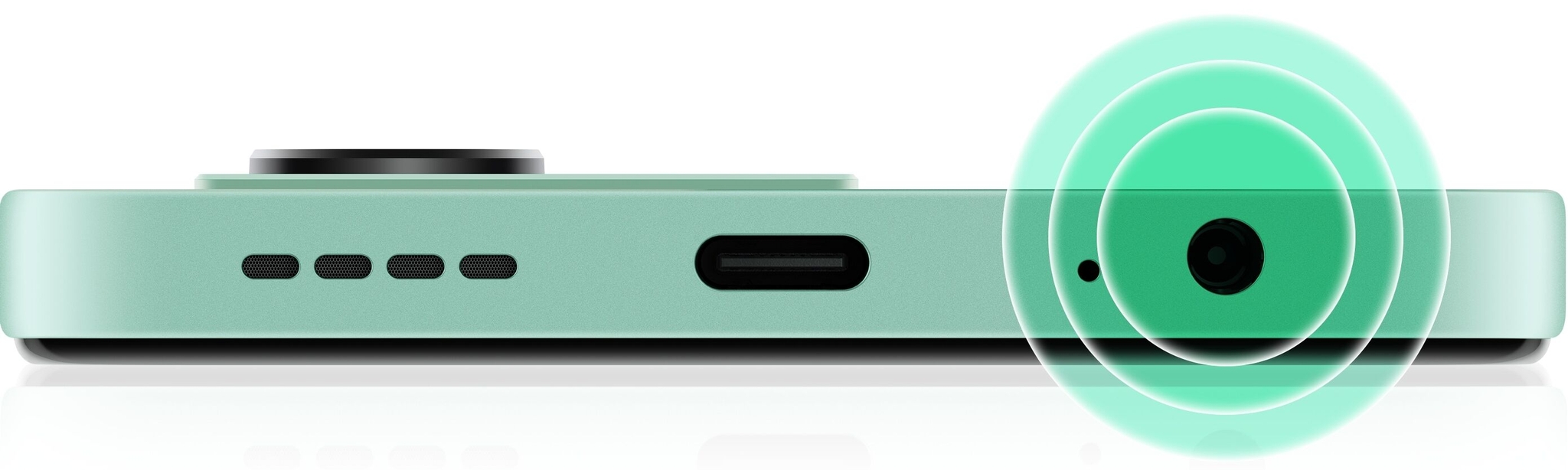 Entrée audio classique 3,5 mm