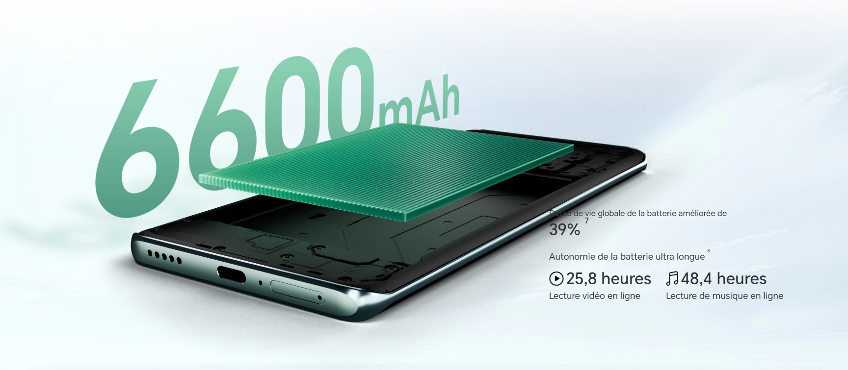 Smartphone Honor X9c 5G