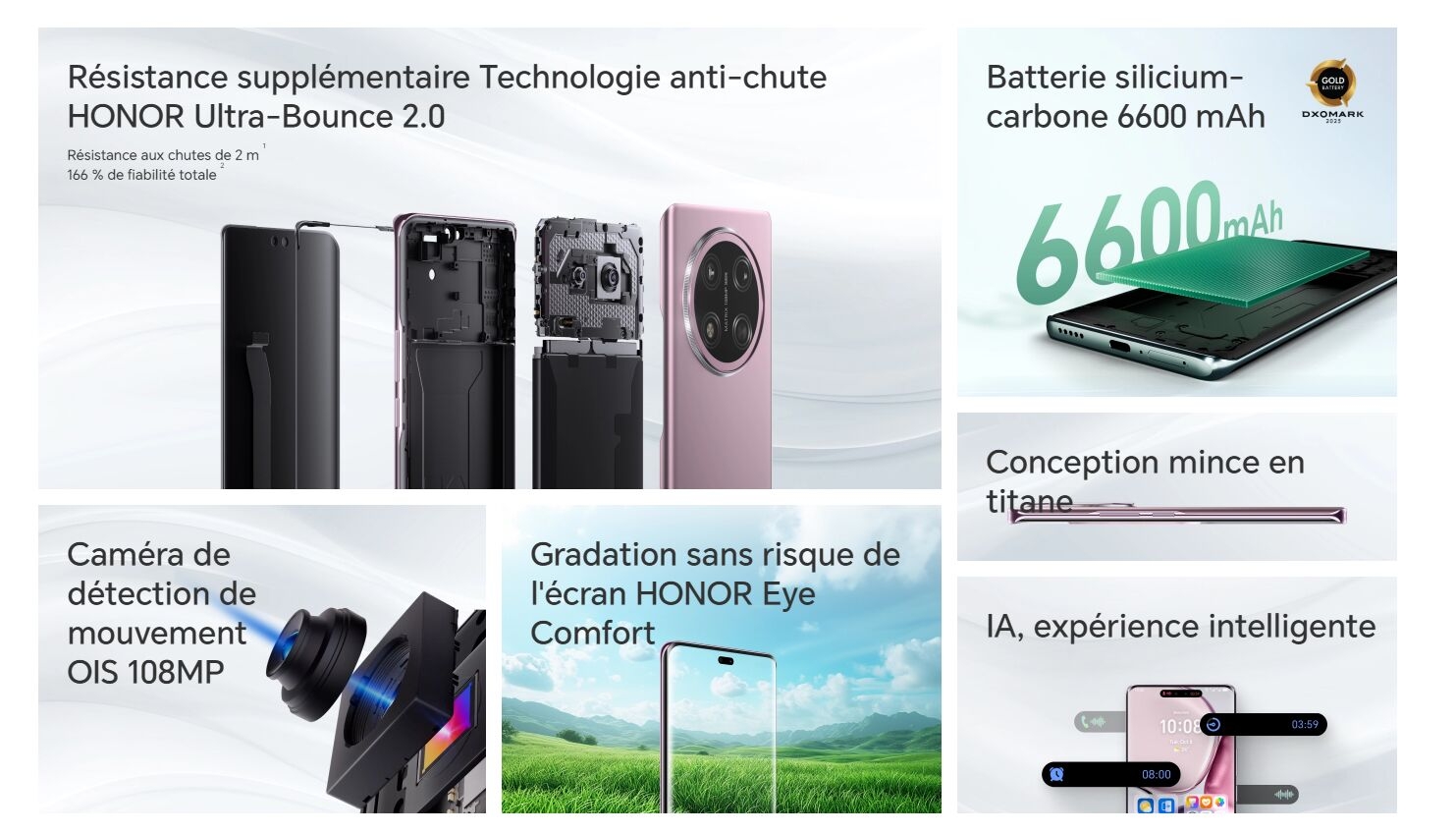 Smartphone Honor X9c 5G