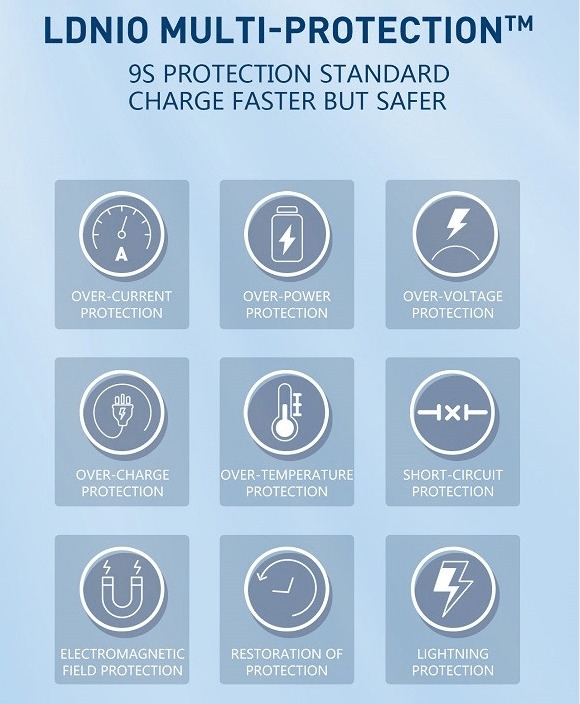 Station de charge sans fil de bureau AW003