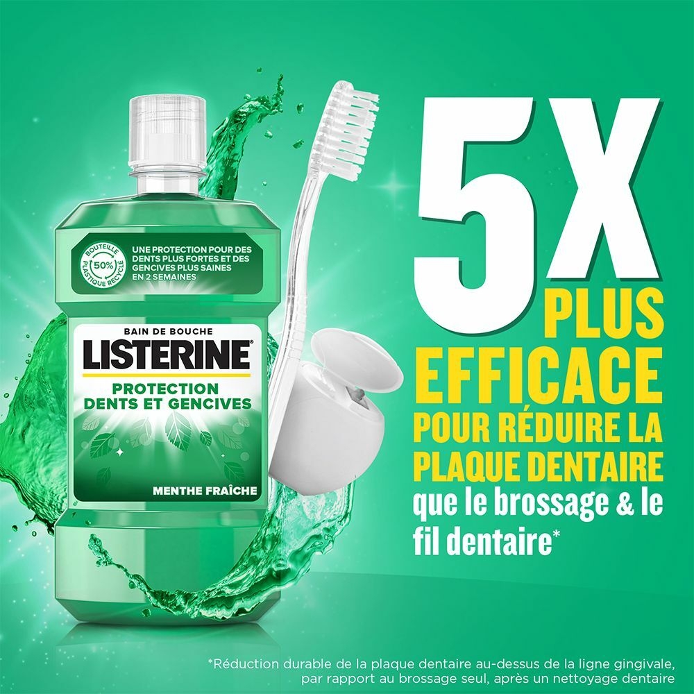 LISTERINE® Bain de Bouche Protection Dents et Gencives Menthe fraîche 250 ml - Redcare Pharmacie