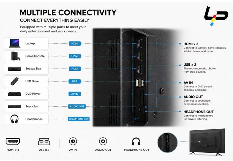 https://ci.jumia.is/cms/external/pet/LP787EA07IT8VNAFAMZ/47893713f50e2ff5b3e5084aac1140bb.jpg