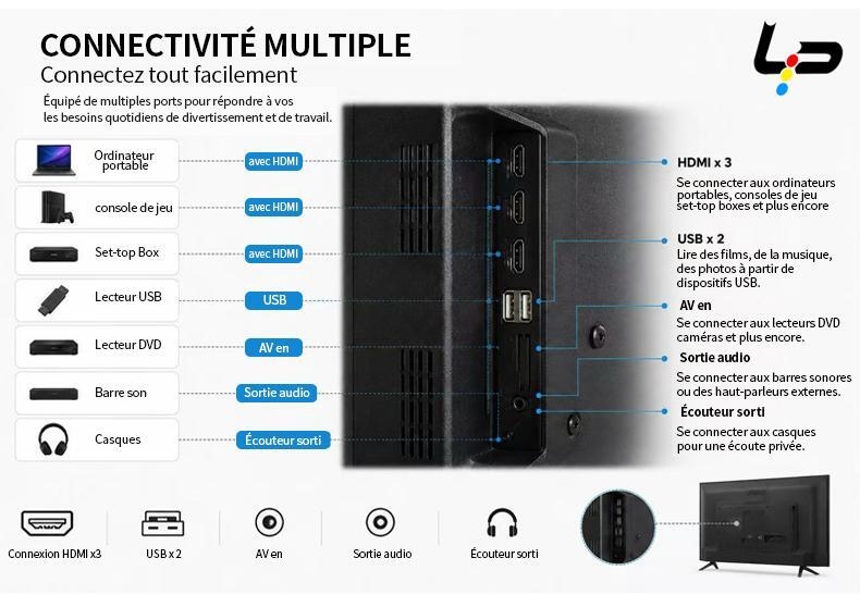 https://ci.jumia.is/cms/external/pet/LP787EA0NCURLNAFAMZ/107148f1b581b21f5ae7fddd632f6bbe.jpg