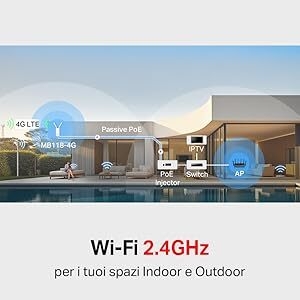 Le texte indique « Wi-Fi 2,4 GHz » et « pour vos espaces intérieurs et extérieurs ». Rendu numérique des espaces intérieurs modernes montrant les zones de couverture Wi-Fi indiquées par des sphères bleues transparentes.