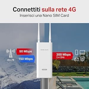 Le texte indique « Connettiti sulla rete 4G » et « Inserisci una Nano SIM Card ». Affiche les vitesses du réseau : « 50 Mbps », « 150 Mbps », « 300 Mbps 2,4 GHz ». Dispose d'un routeur sans fil en extérieur.