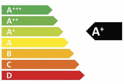 Étiquette énergie : consommation, classe énergétique... Tout ce qu'il faut  savoir pour la comprendre - Côté Maison