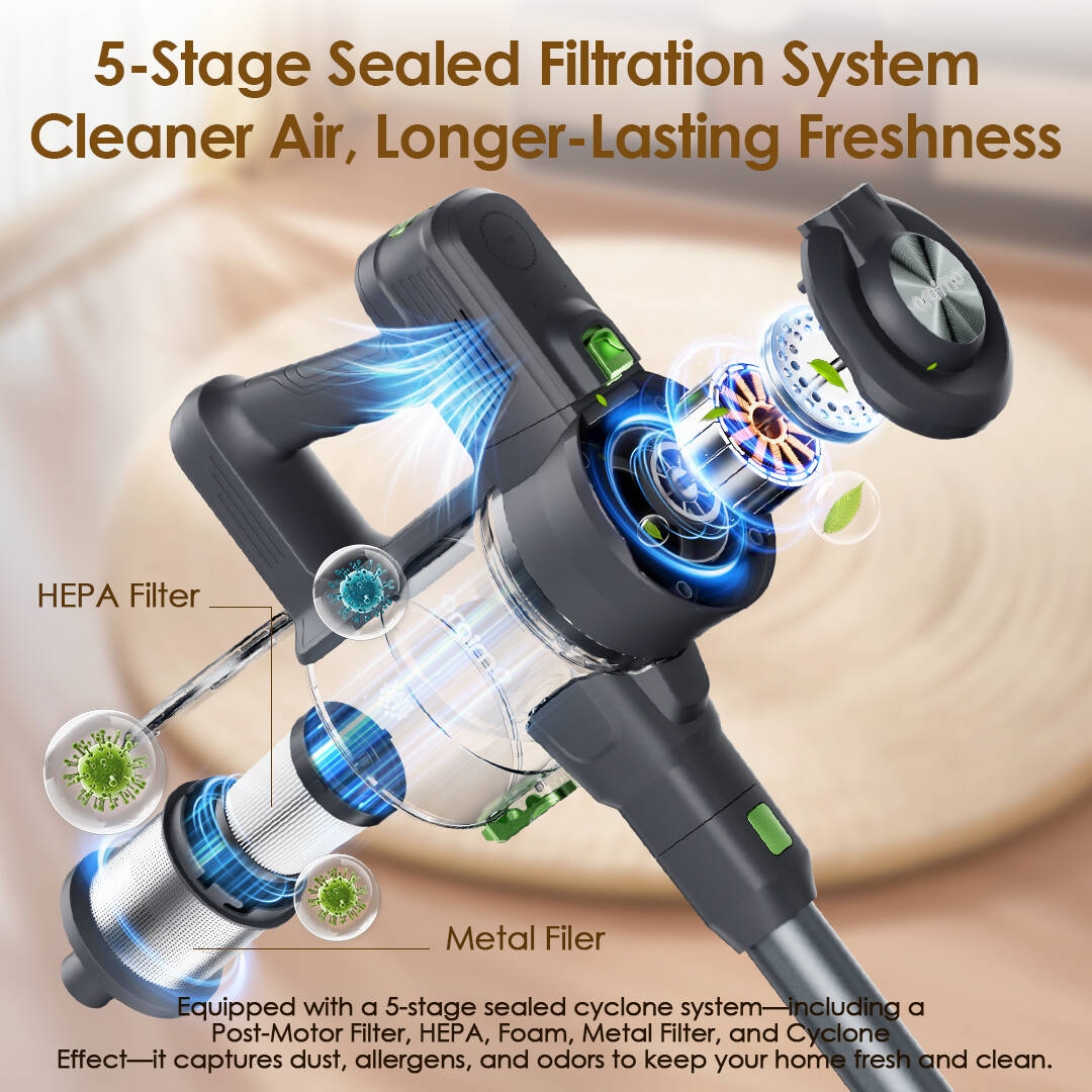 Oraimo Cordless Stick Vacuum CyberVac OSV 102B Heap Fillter