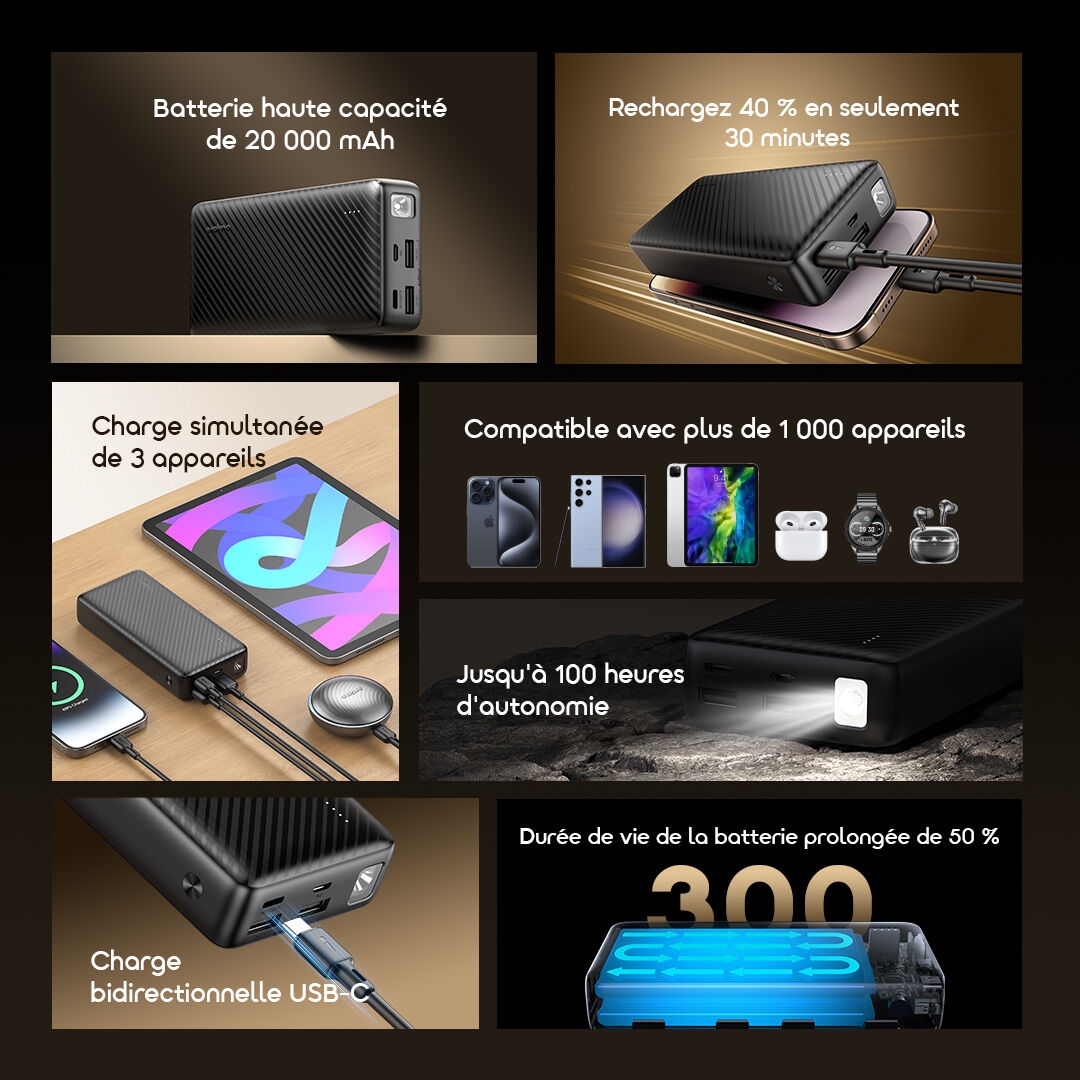 oraimo Batterie Externe 20000mAh Traveler 15 OPB 1201P 2 Caractéristiques FR