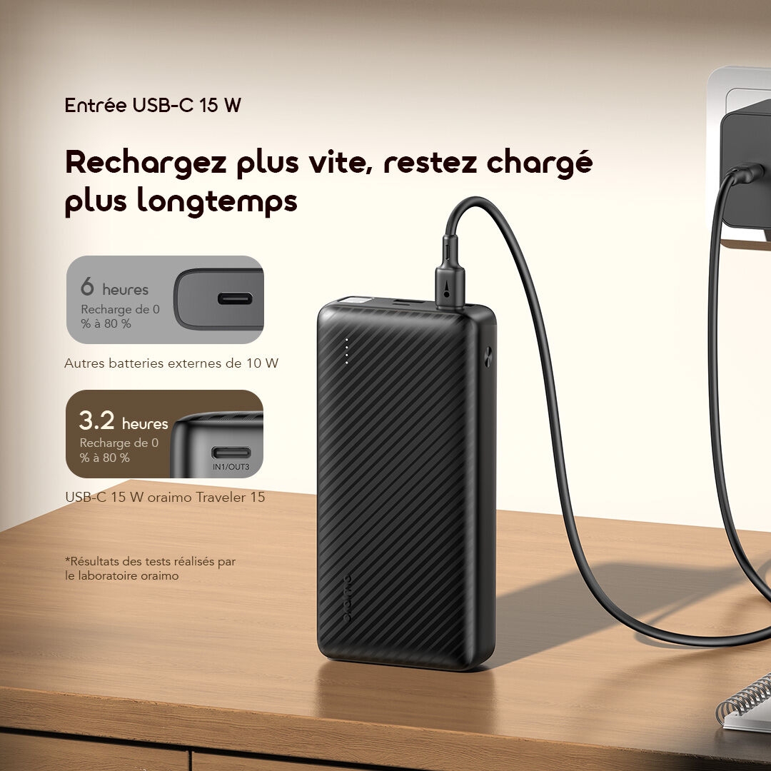 oraimo Batterie Externe 20000mAh Traveler 15 OPB 1201P 6 Plus Rapide FR