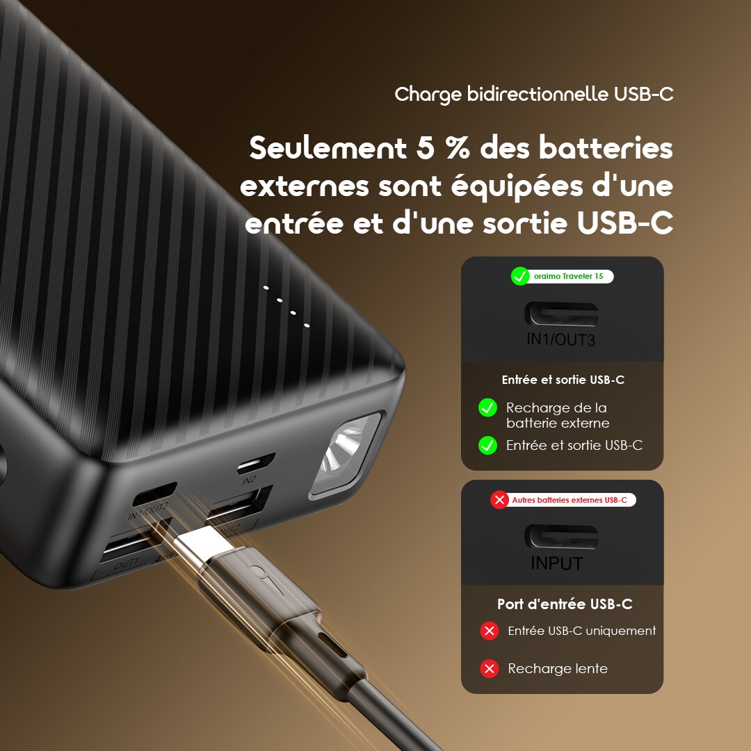oraimo Batterie Externe 20000mAh Traveler 15 OPB 1201P 5 Un Câble FR