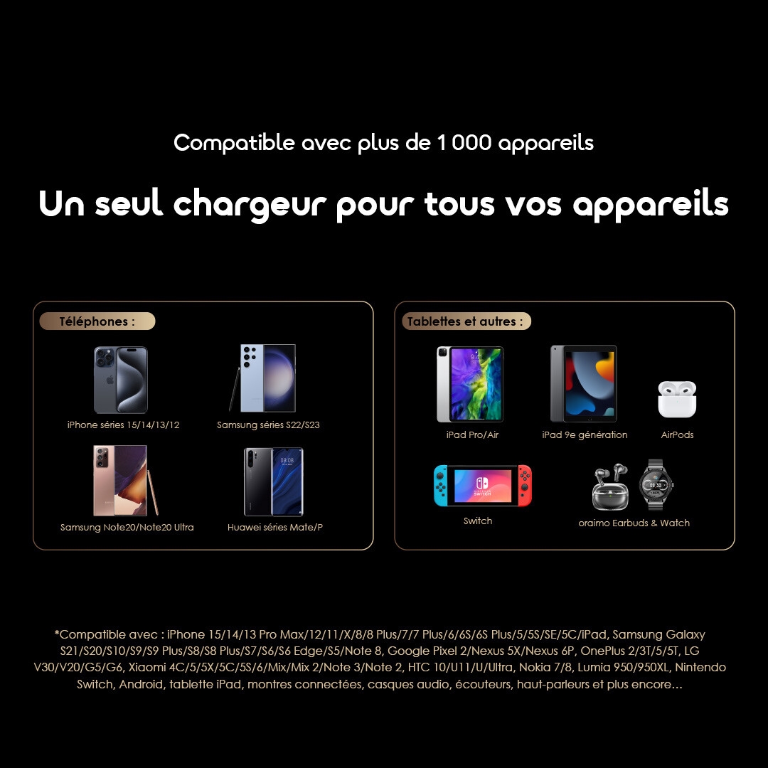 oraimo Batterie Externe 20000mAh Traveler 15 OPB 1201P 7 Tous Appareils FR