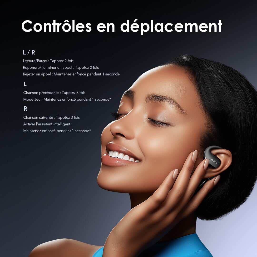 Oraimo Écouteurs Open Ear True Wireless OpenArc OPN 675 Commandes en déplacement