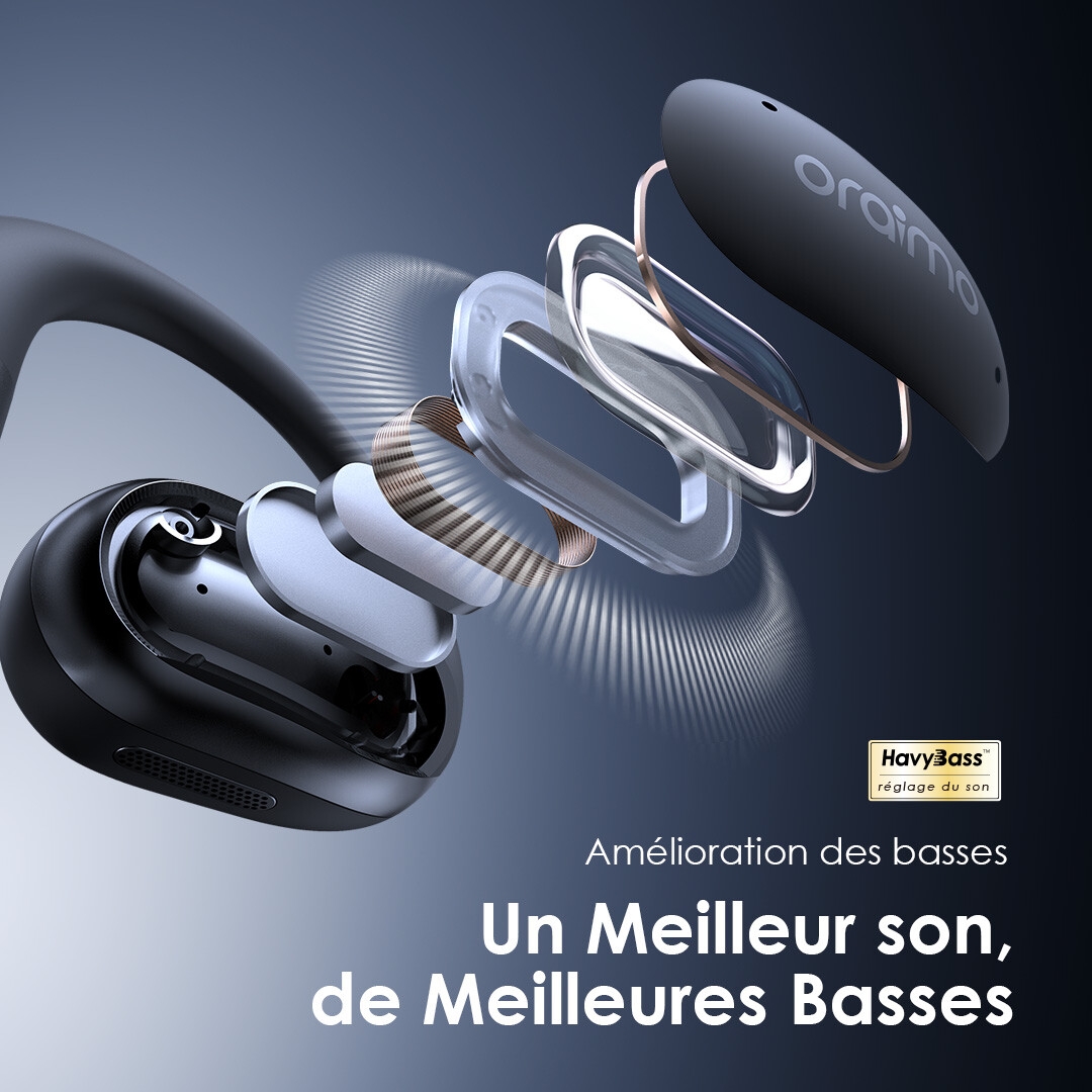 Oraimo Écouteurs Open Ear True Wireless OpenArc OPN 675 Basses