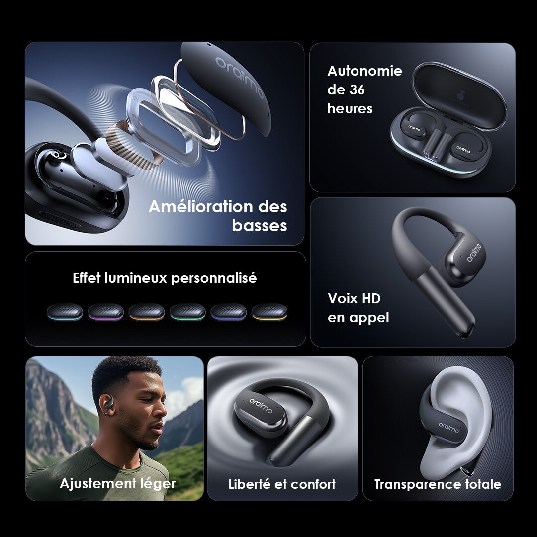 Oraimo Écouteurs Open Ear True Wireless OpenArc OPN 675 Features