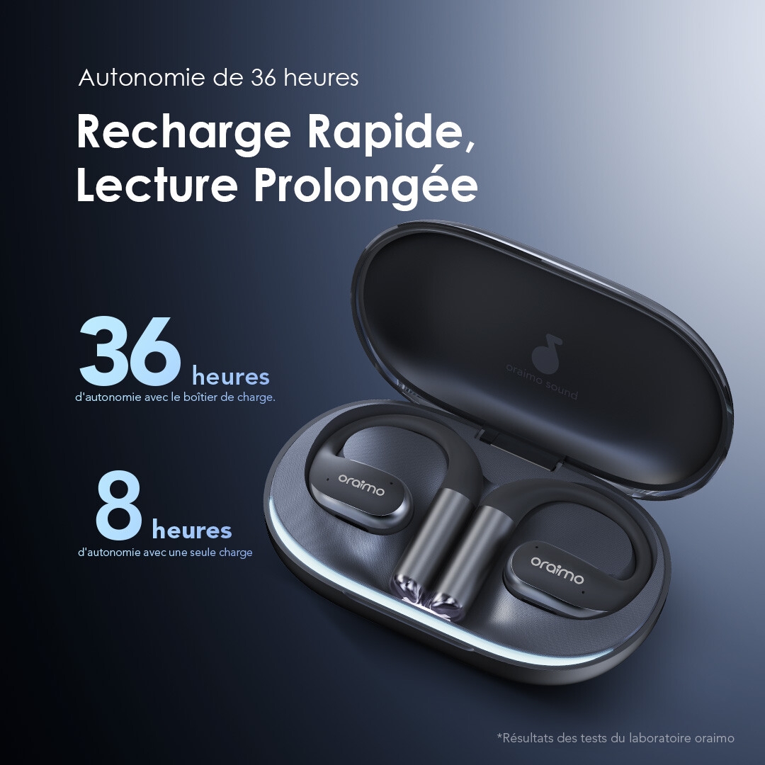 Oraimo Écouteurs Open Ear True Wireless OpenArc OPN 675 36 heures