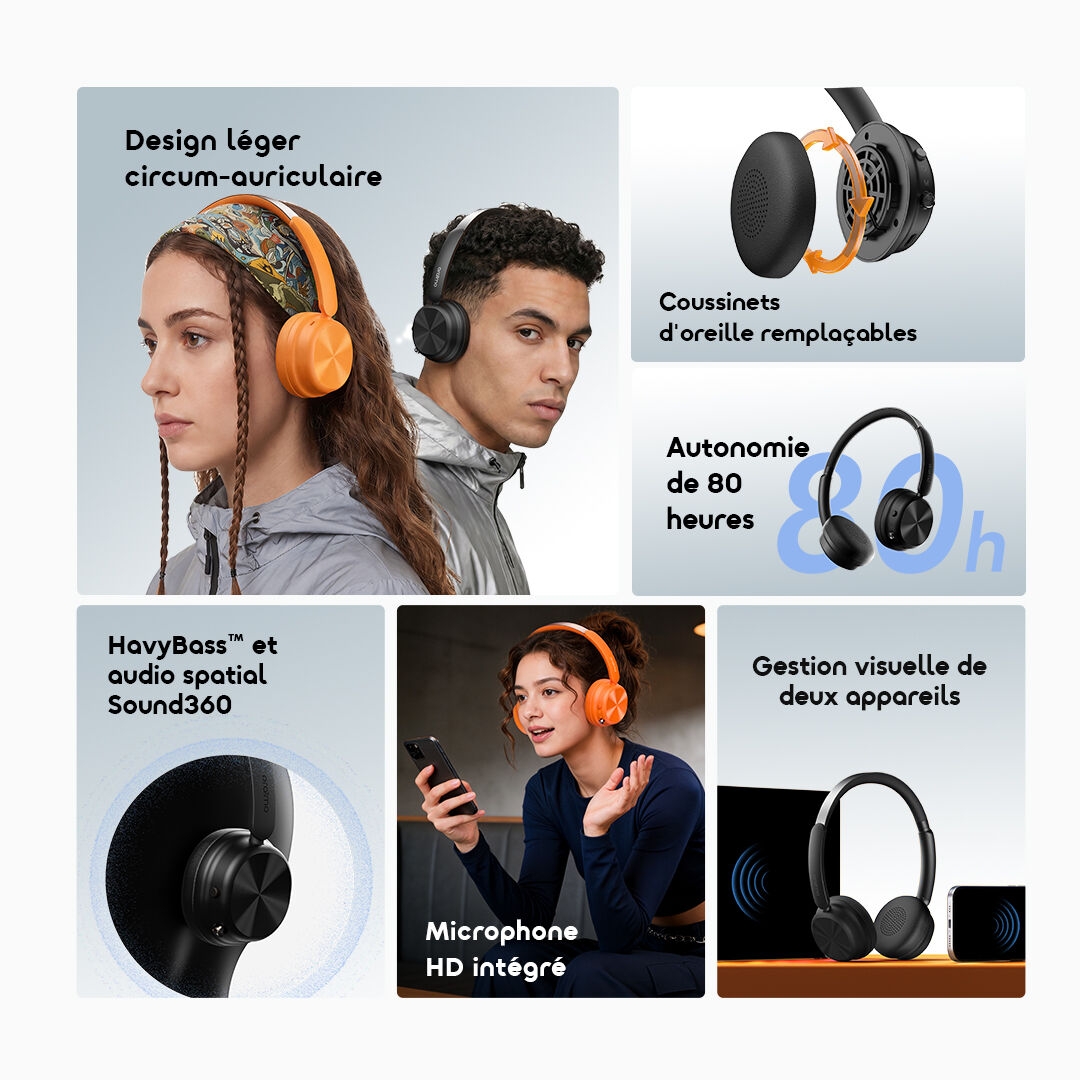 oraimo Headphone BoomPop Air OHP-316 02 features