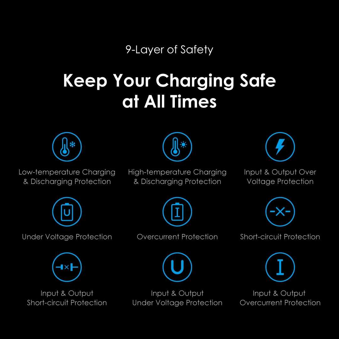 PowerGaN 33 Pro OCW-7331 charger safety