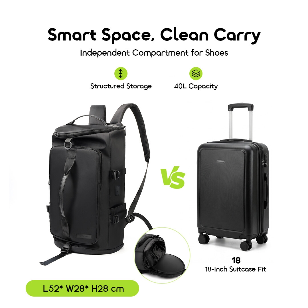 oraimo Backpack MultiGo OHDB-002 03 Smart Space, Clean Carry