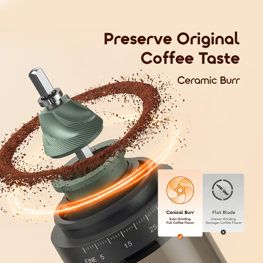 Moulin à Café Portable oraimo BeanGrind OCB-221A 06 Meule en Céramique