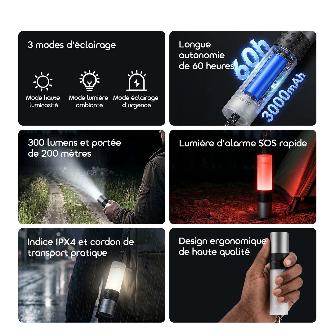 oraimo Flashlight TorchGo OLP-201A 02 3 Lighting Modes