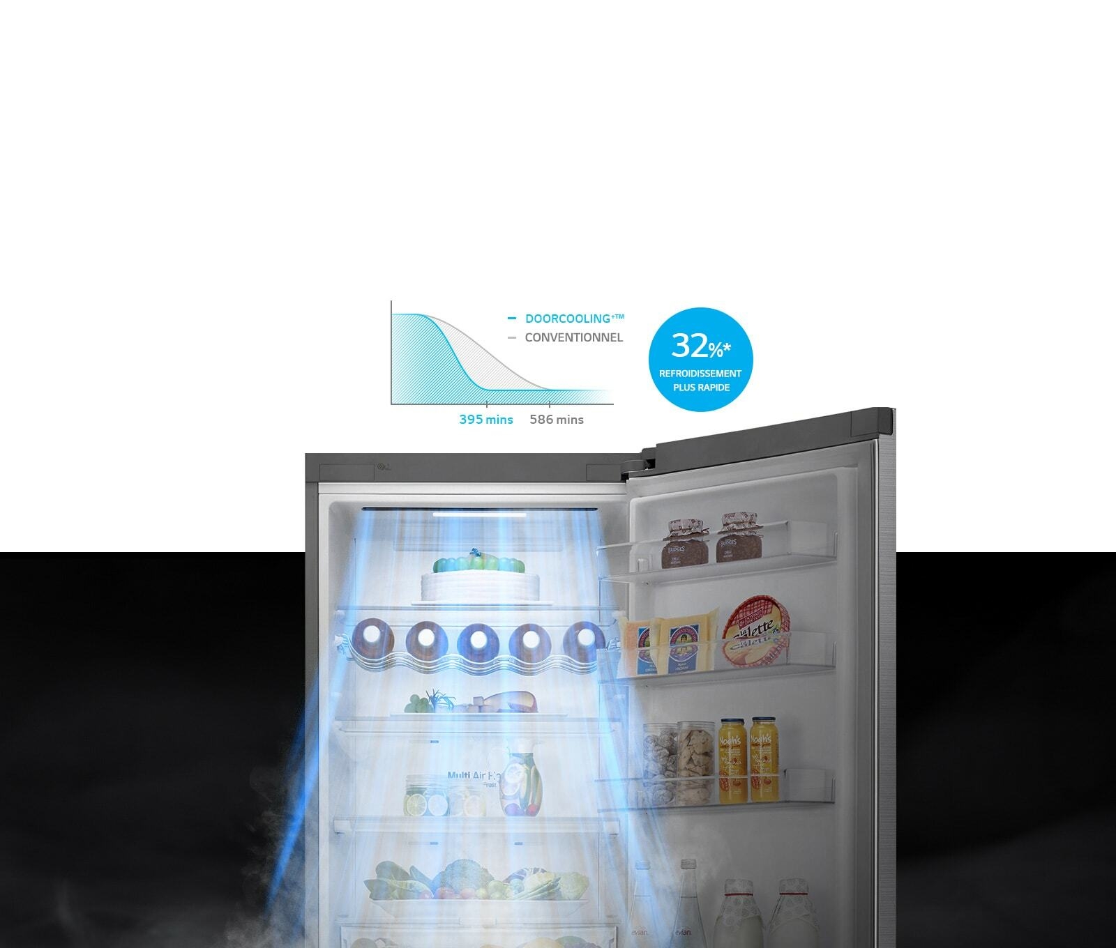 REFRIGERATEUR Smart Technology BAR 2 PORTES STR-135H - SOUMARI