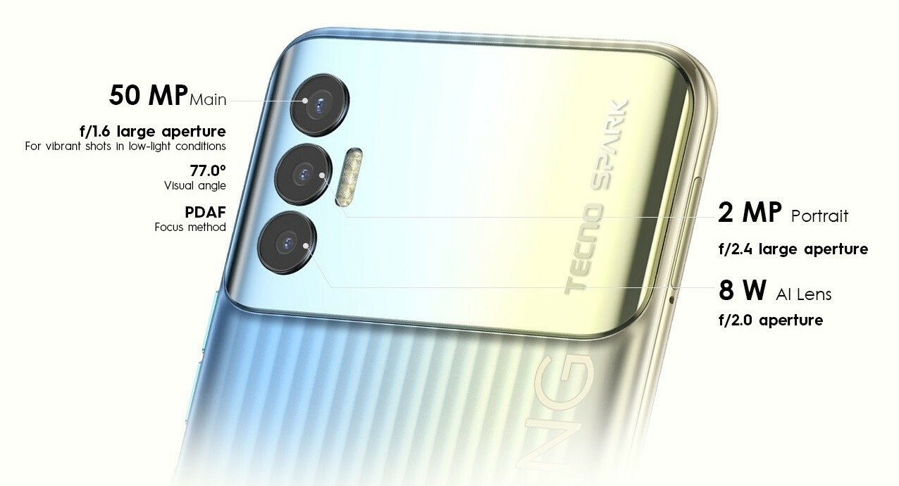 Spécifications de la caméra Spark 8P