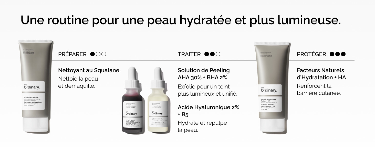 Le texte se lit comme suit : « Une routine pour une peau hydratée et plus lumineuse ». Disposition du produit montrant plusieurs contenants et emballages blancs pour les soins de la peau.