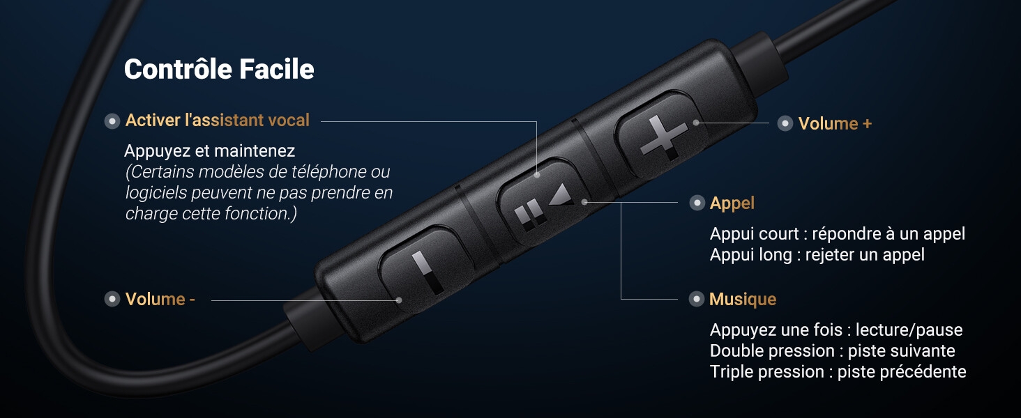 Écouteurs USB C Filaires